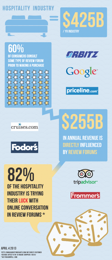 infographic-1_Page_1-443x1024