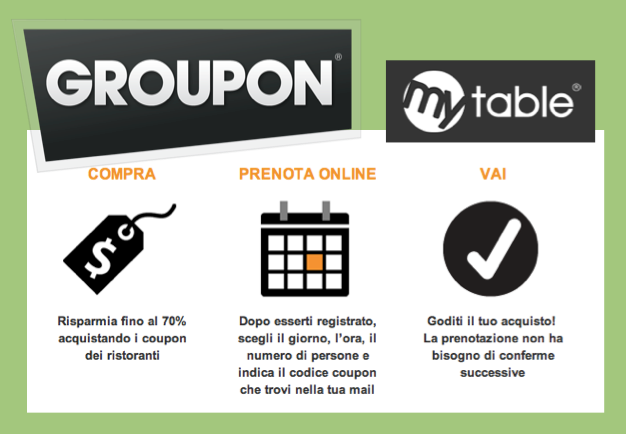 Groupon_My_Table