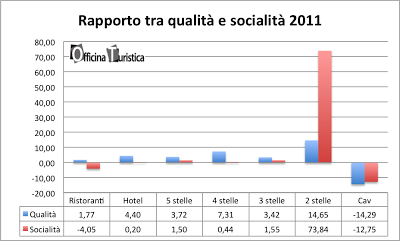 elba_2011