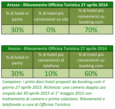 Schermata 2015-04-27 alle 15.00.05