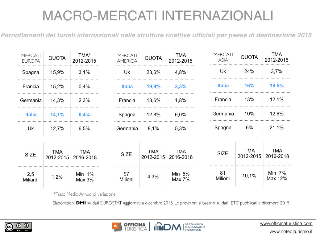 stat_misc_benchmark-021