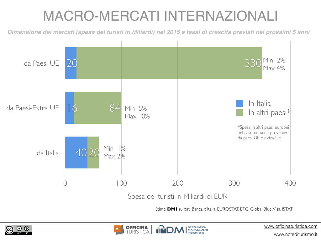 stat_misc_benchmark-022