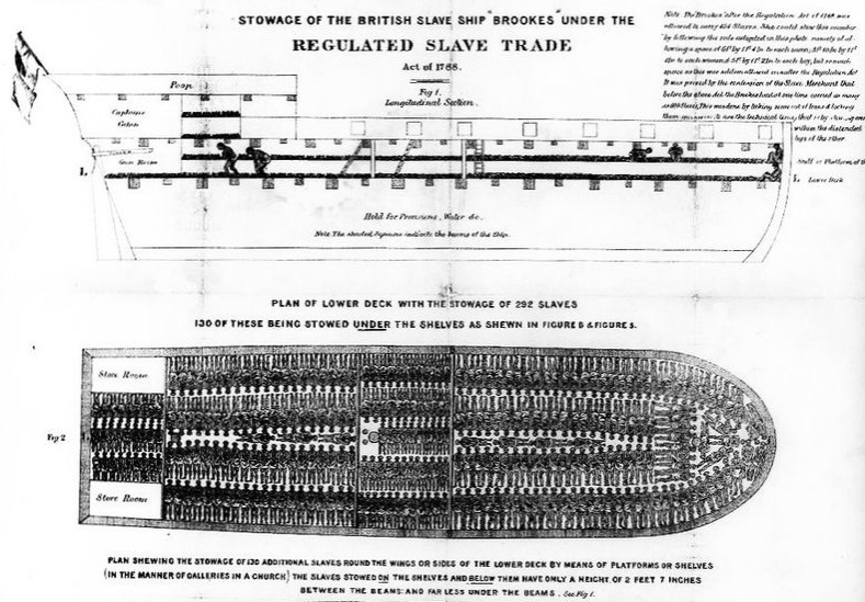 L’offerta alberghiera del secolo