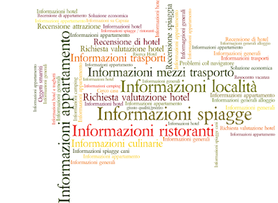 forum di viaggi