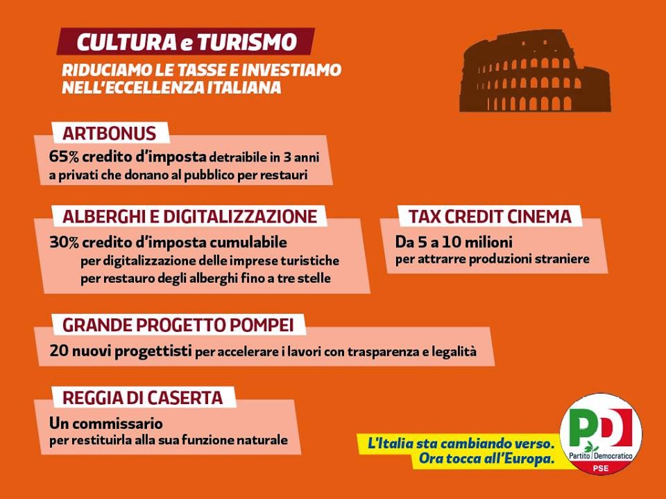 decreto turismo