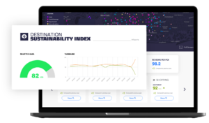 Destination Sustainability Index