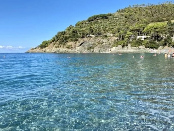 Le vacanze estive degli italiani del 2023