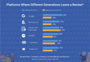 Feedback economy 2024