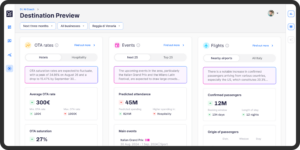 Il nuovo tool per la gestione del posizionamento online